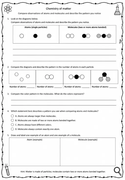 Compare observations of atoms and molecules and describe the pattern you notice