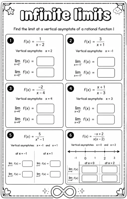 Find the limit at a vertical asymptote of a rational function I