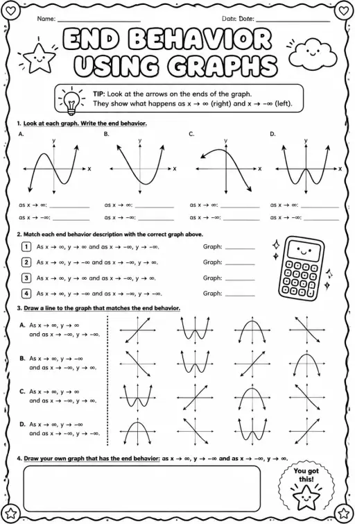 Determine end behavior using graphs