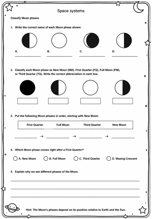 Classify Moon phases
