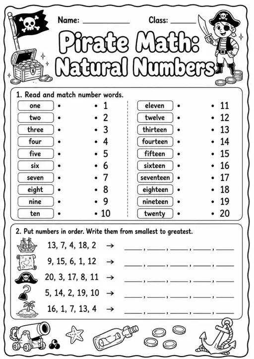 Pirate Math: Number Sequences Worksheet