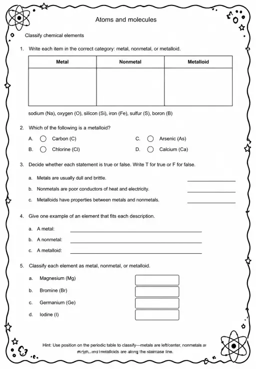 Classify chemical elements