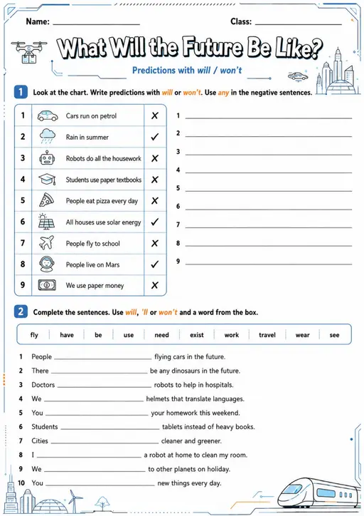 What Will The Future Be Like? | Grades 5-6 Grammar Worksheet