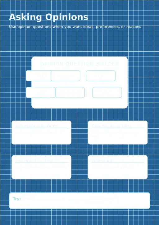Asking Opinions Conversation Infographic