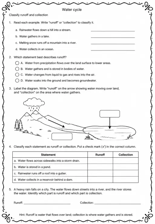 Classify runoff and collection