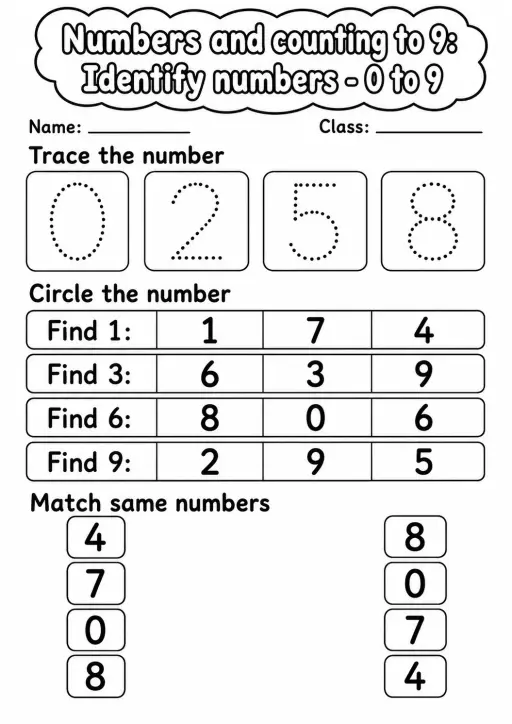 Kindergarten Numbers and Counting to 9 Math Worksheet Pack