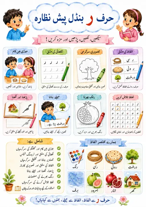 Urdu Letter ذ Phonics Worksheets Pack