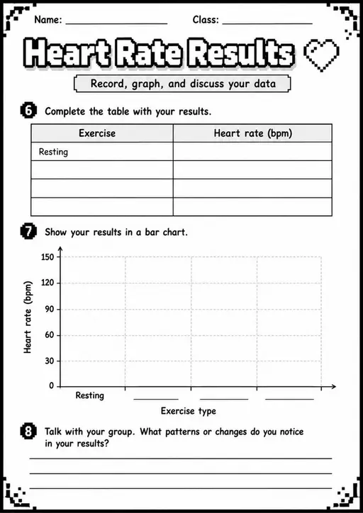 Heart Rate Results - Grade 3 Science Worksheet