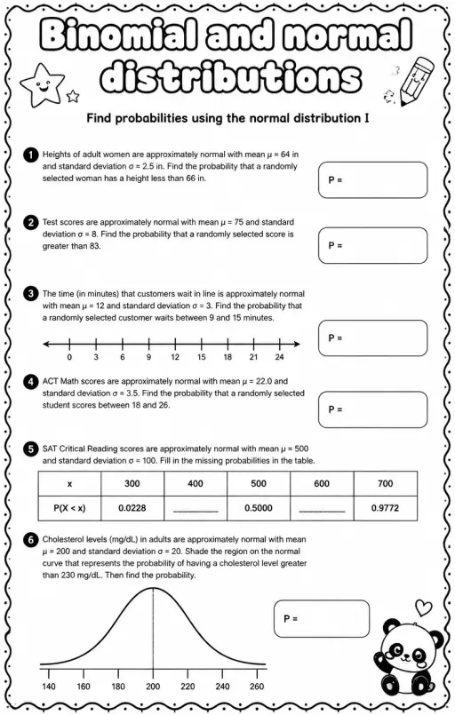 Find probabilities using the normal distribution I