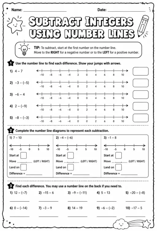 Subtract integers using number lines