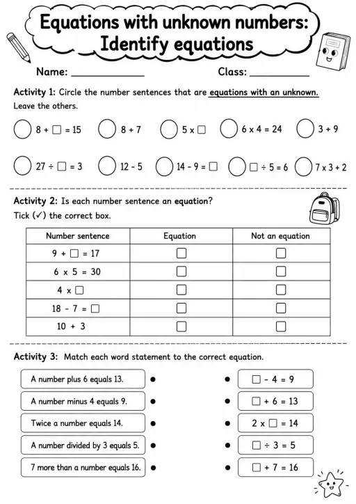 Grade 3 Equations With Unknown Numbers Math Worksheet Pack