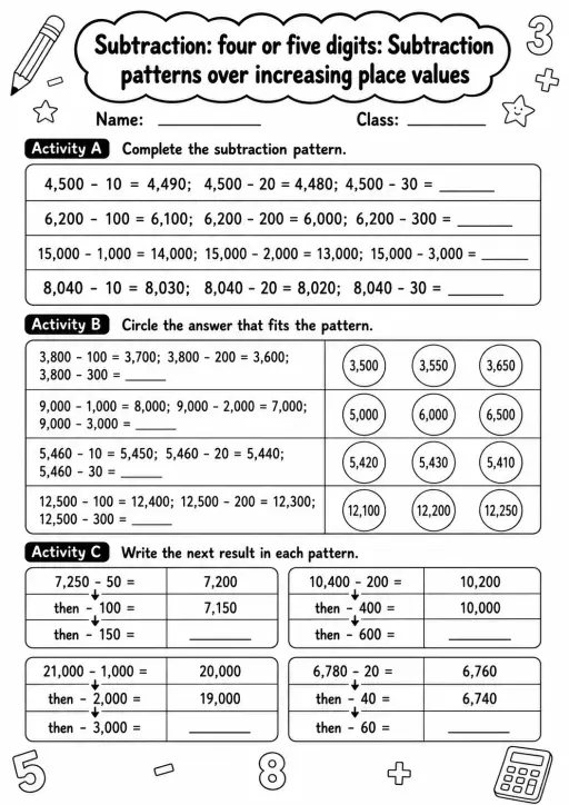 Grade 3 Subtraction: Four Or Five Digits Math Worksheet Pack