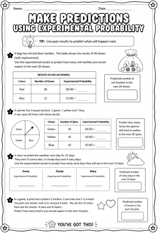 Make predictions using experimental probability