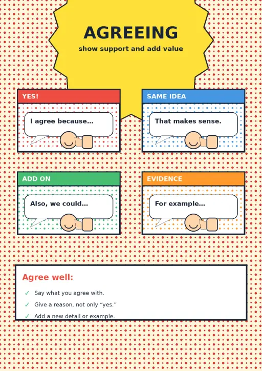 Agreeing Conversation Infographic