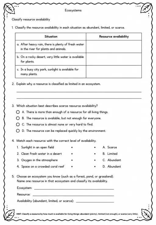 Classify resource availability
