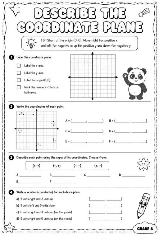 Describe the coordinate plane