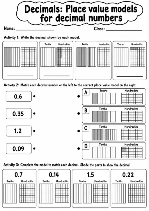 Grade 4 Decimals Math Worksheet Pack