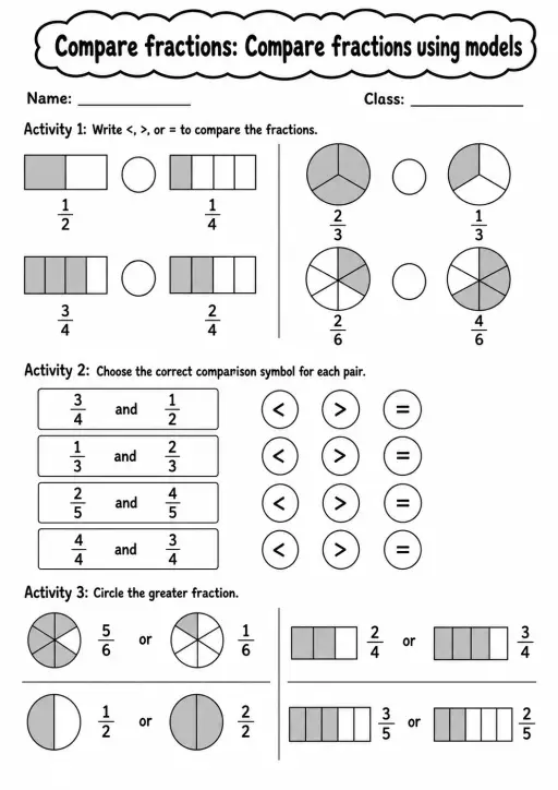 Grade 3 Compare Fractions Math Worksheet Pack