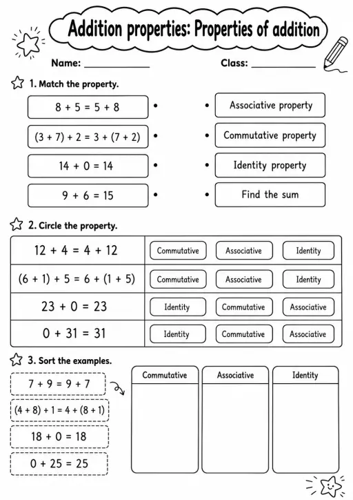 Grade 3 Addition Properties Math Worksheet Pack