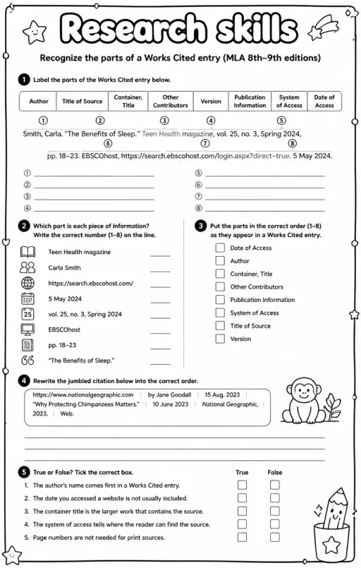 Recognize the parts of a Works Cited entry (MLA 8th–9th editions)