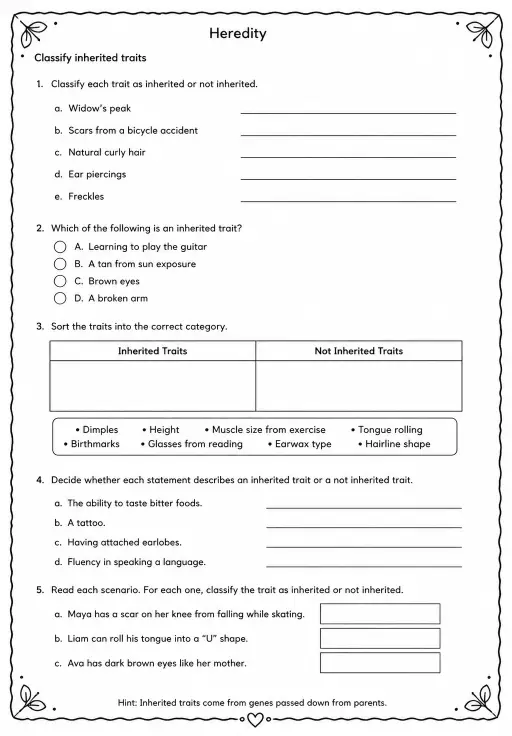 Classify inherited traits