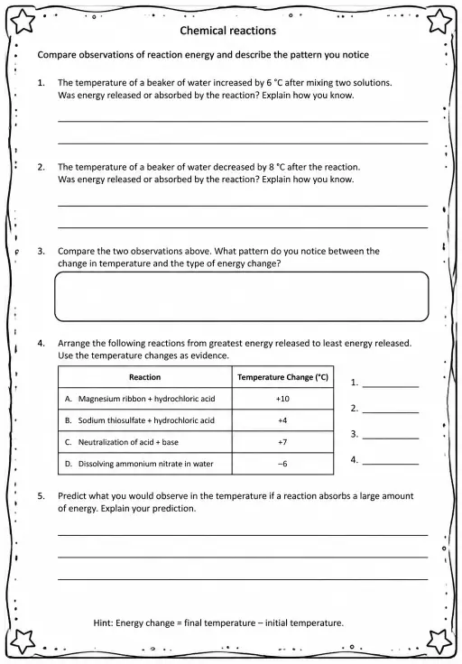 Compare observations of reaction energy and describe the pattern you notice