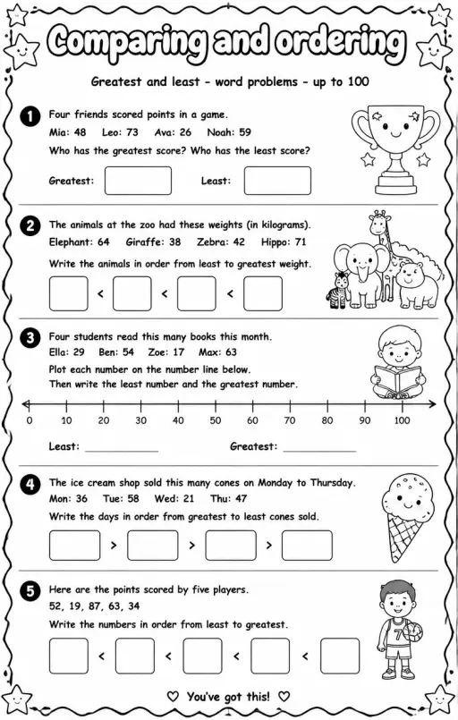 Greatest and least - word problems - up to 100