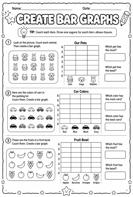 Create bar graphs