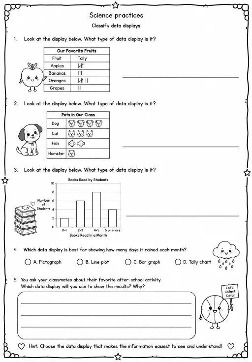 Classify data displays