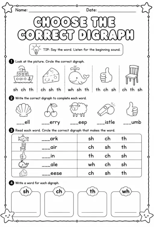 Choose the correct digraph