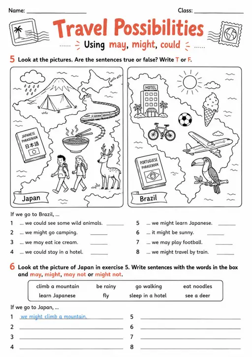 Travel Possibilities | Grade 5 Grammar Worksheet