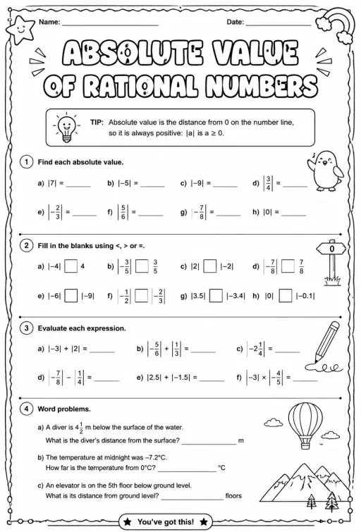 Absolute value of rational numbers