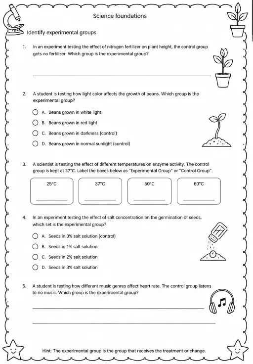 Identify experimental groups