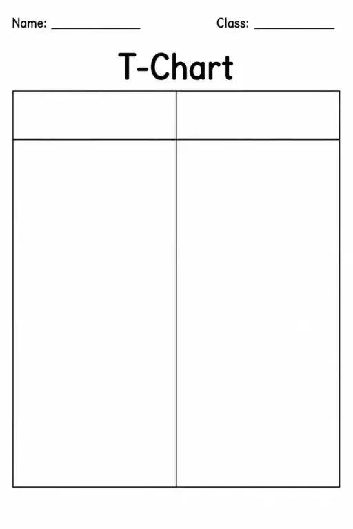 T-Chart