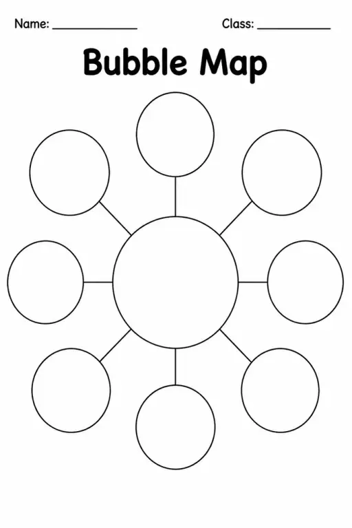 Bubble Map