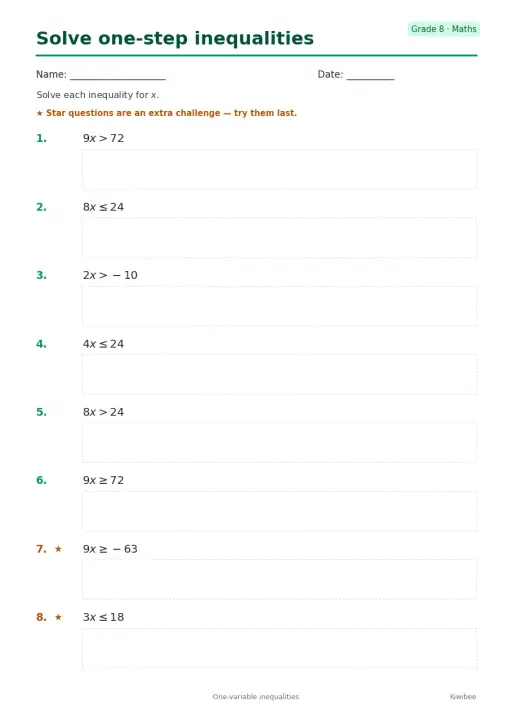 Solve one-step inequalities