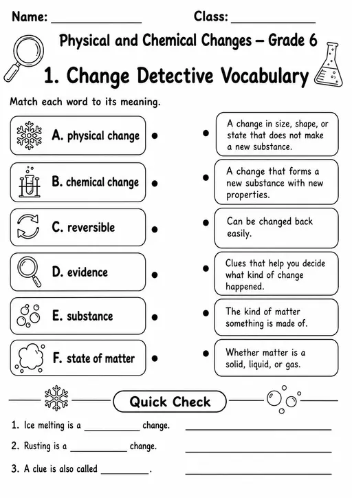 Physical and Chemical Changes Pack | 10 Worksheets | Grade 6