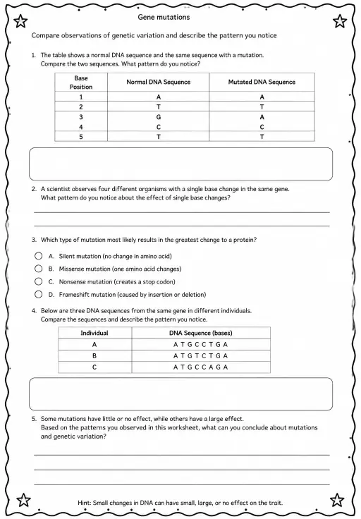 Compare observations of genetic variation and describe the pattern you notice