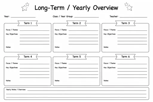 Long-Term / Yearly Overview