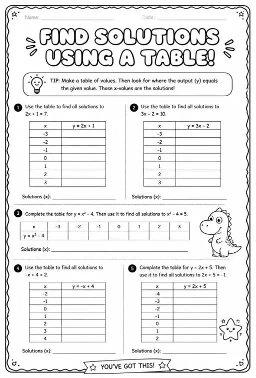 Find solutions using a table