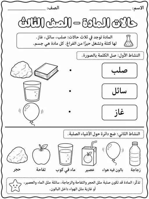 حالات المادة - الصف الثالث