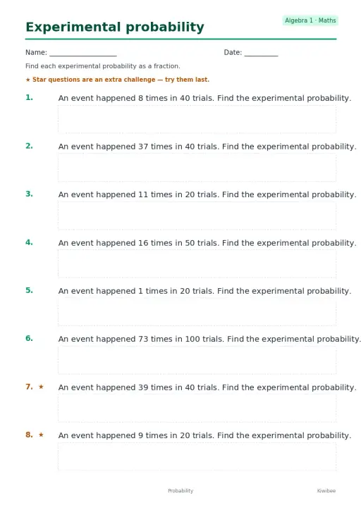Experimental probability