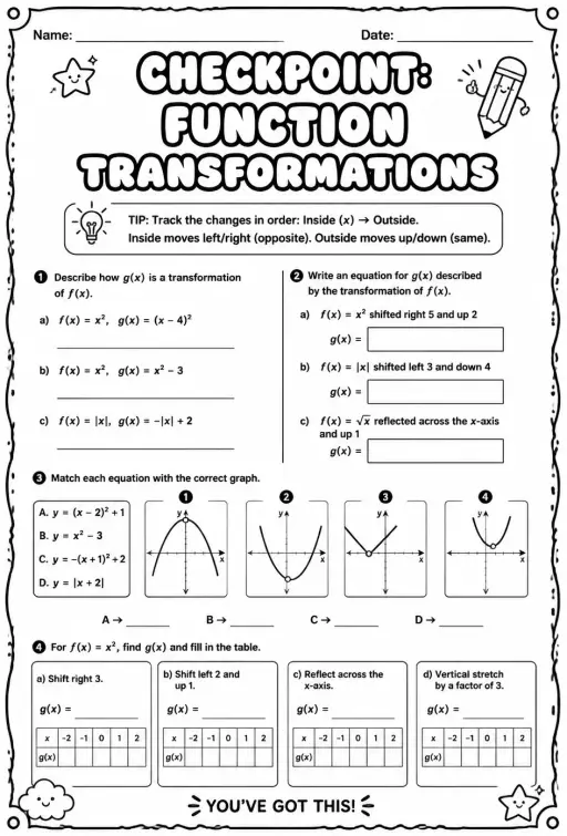 Checkpoint: Function transformations
