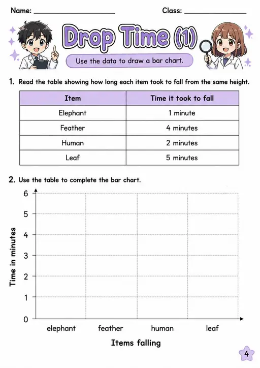 Drop Time (1) - Grade 3 Science Worksheet