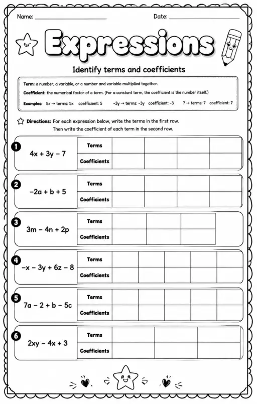 Identify terms and coefficients
