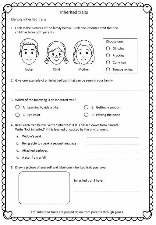 Identify inherited traits