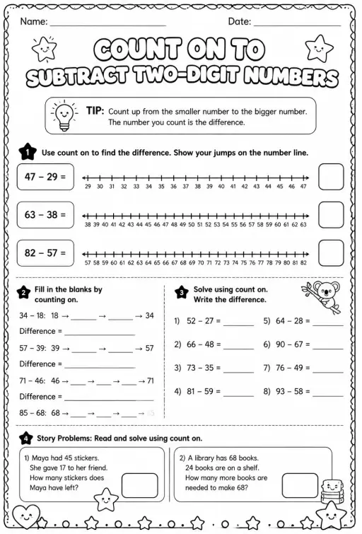 Count on to subtract two-digit numbers