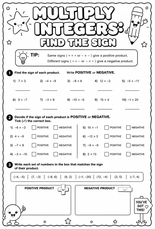 Multiply integers: find the sign