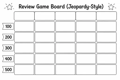 Review Game Board (Jeopardy-Style)