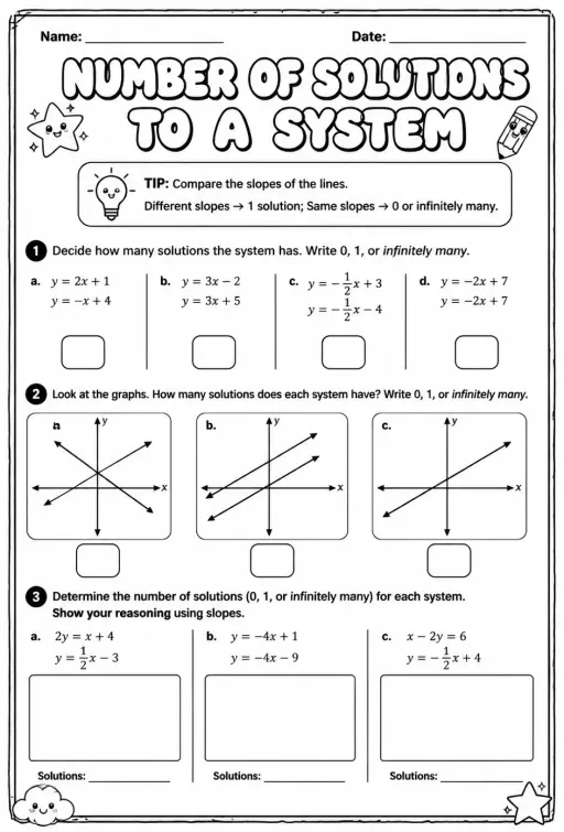 Find the number of solutions to a system of equations